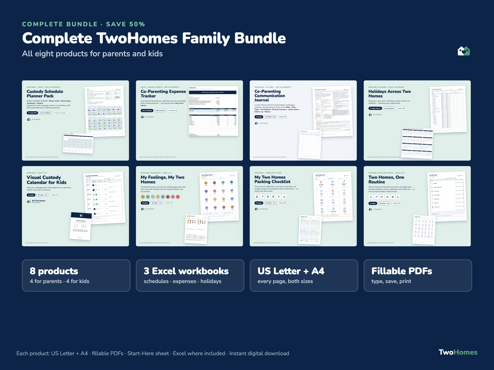 Complete Family Bundle showing all eight Two Homes Together products